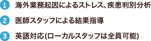 海外業務に必要な資質